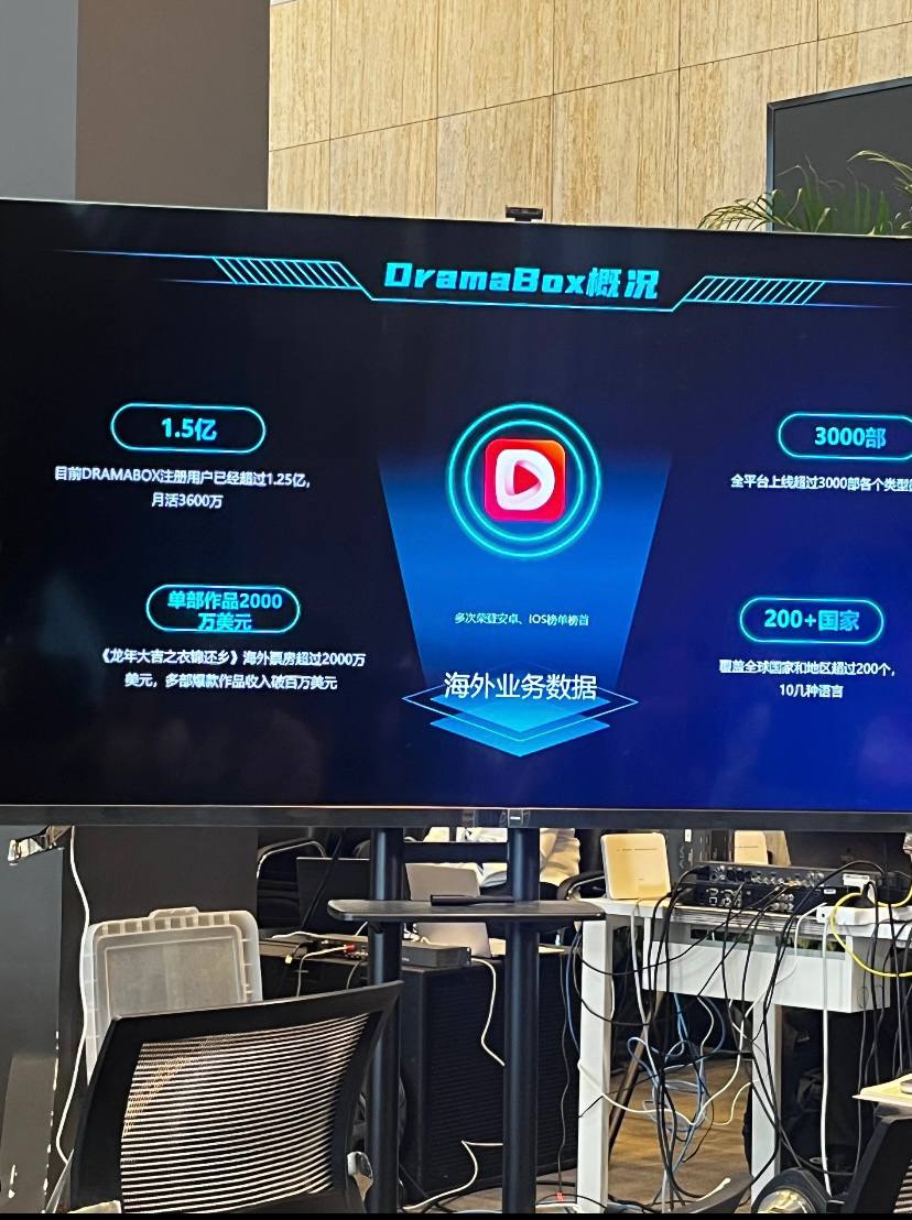 品牌视觉演示现场