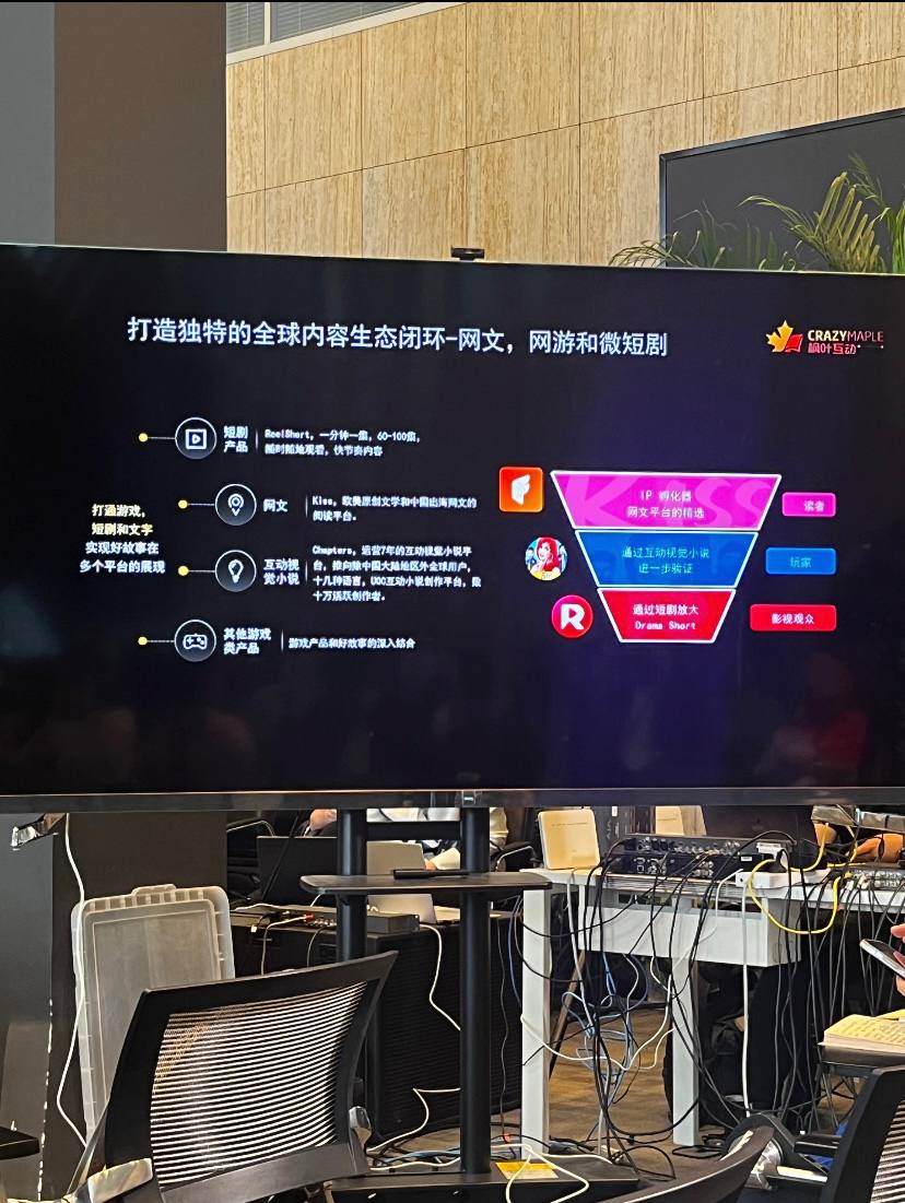活动执行现场